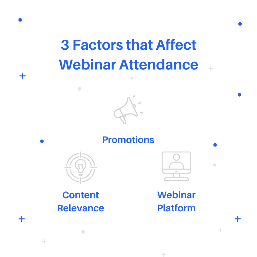 3 Factors That Affect Webinar Attendance