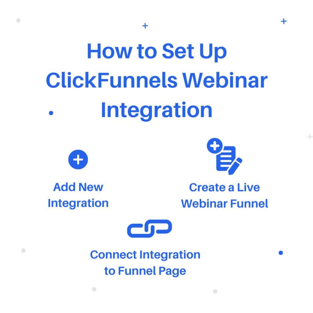 How to Set Up ClickFunnels Webinar Integration