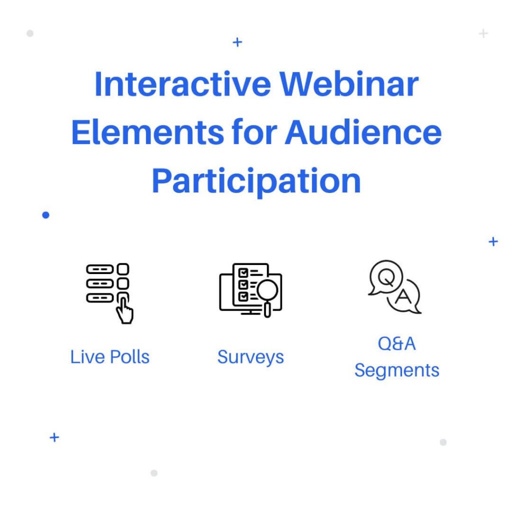 Interactive Webinar Elements for Audience Participation