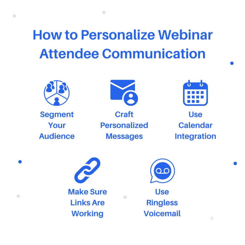 how-to-personalize-webinar-attendee-communication