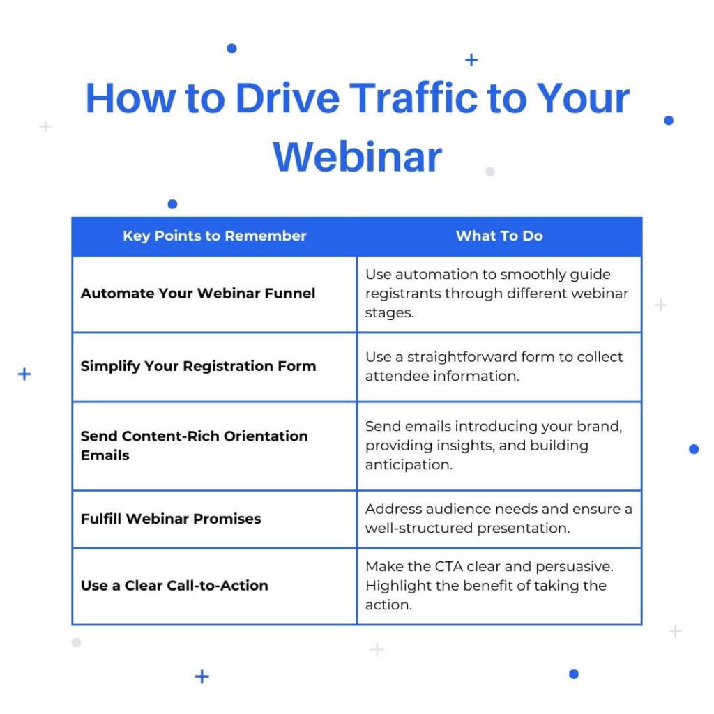 how-to-drive-traffic-to-your-webinar