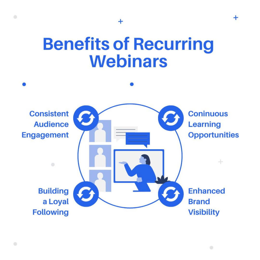 benefits-of-recurring-webinars