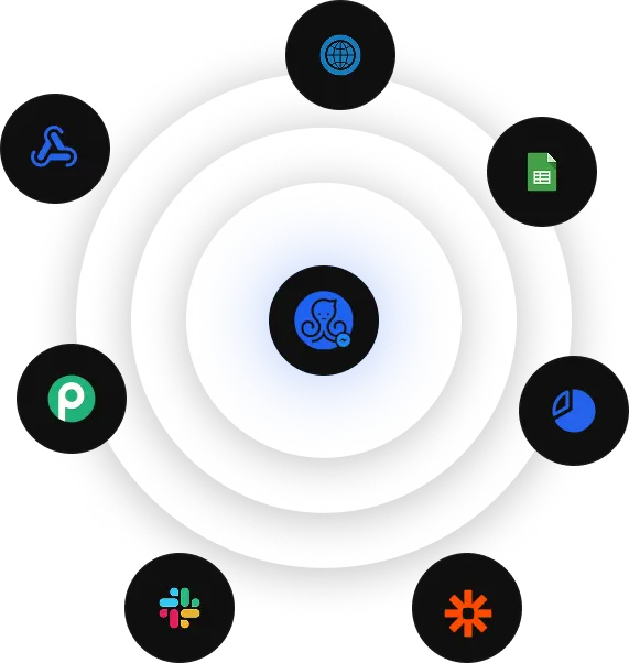 ManyChat Integrations