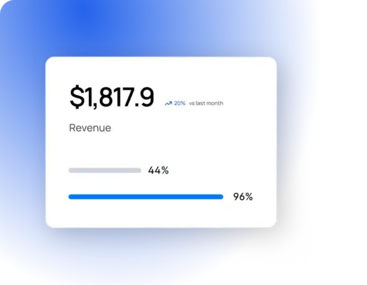omni-channel sequencing improved conversion revenue